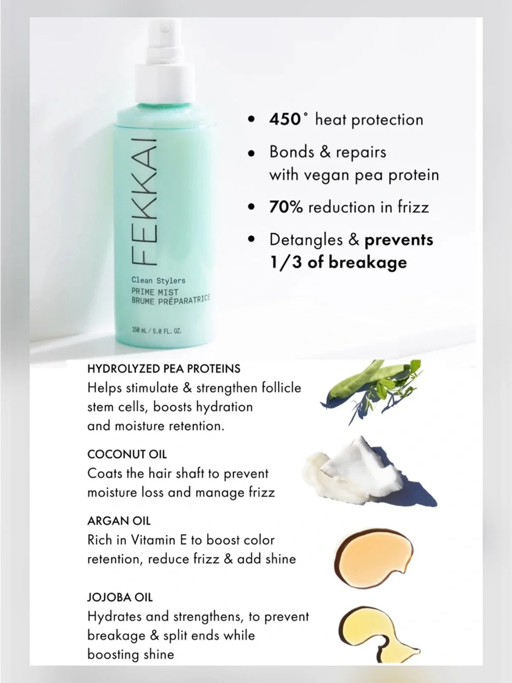 Fekkai sold out